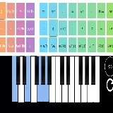 Virtual Online Piano